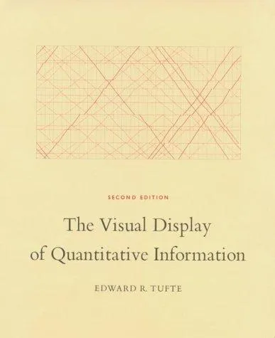 The Visual Display of Quantitative Information book cover